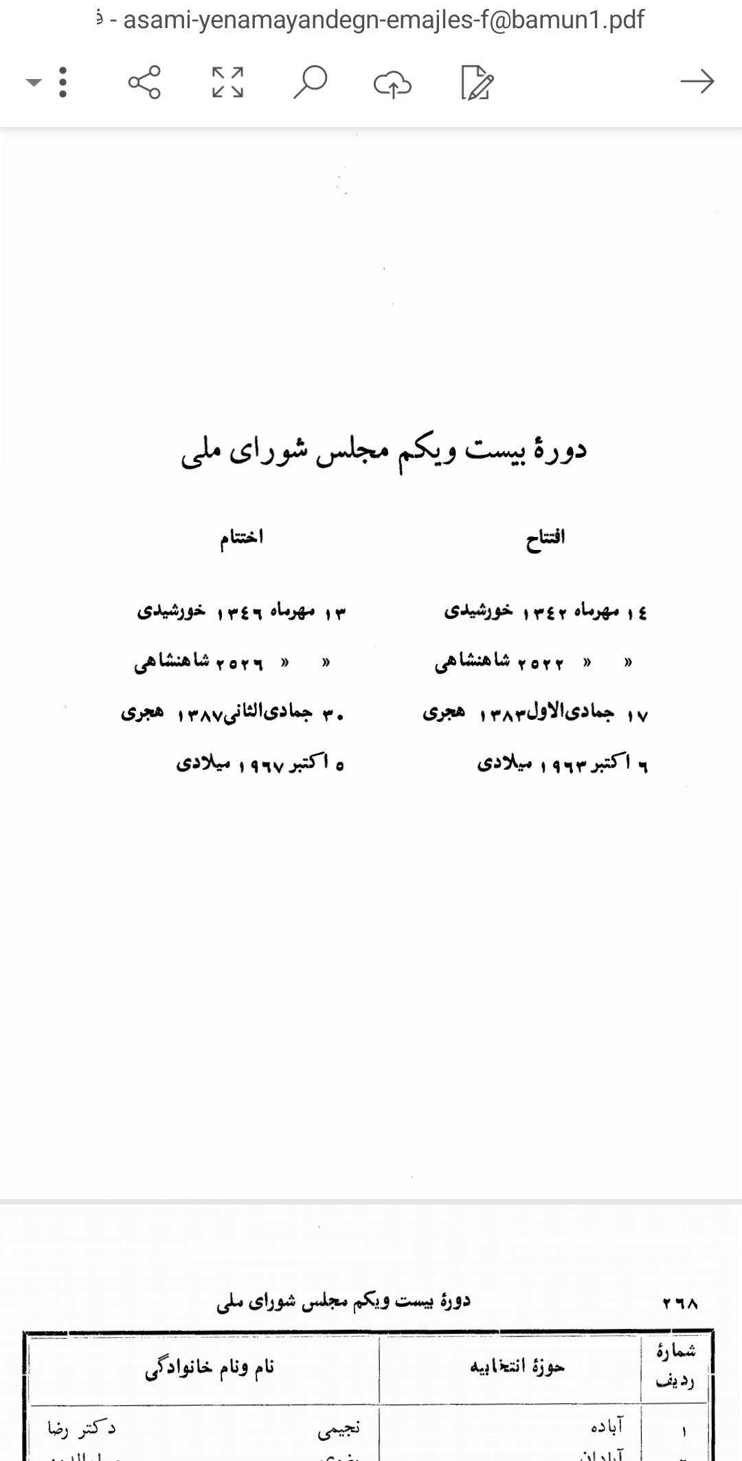  اسناد نمایندگان 