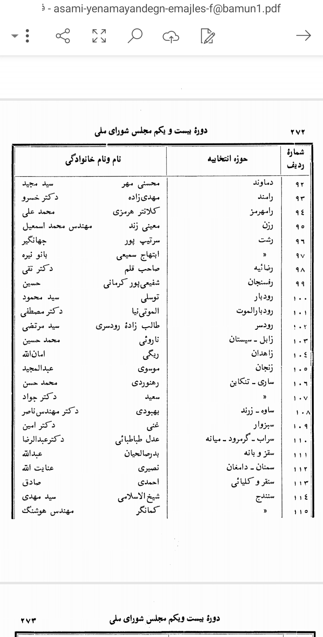  اسناد نمایندگان 