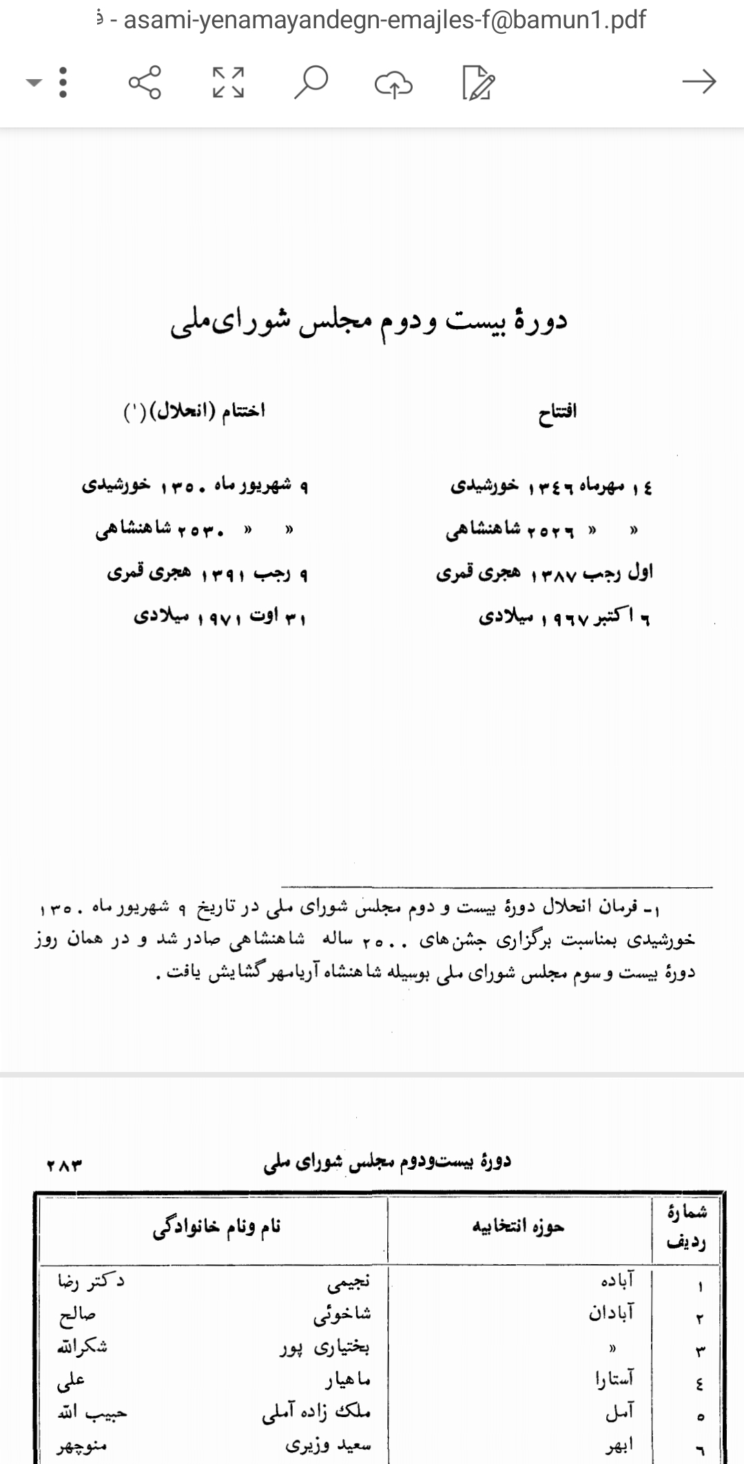  اسناد نمایندگان 
