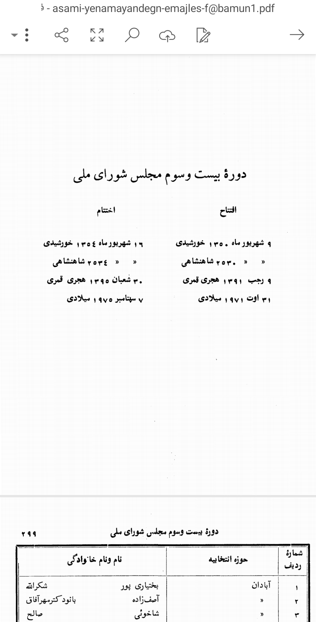  اسناد نمایندگان 